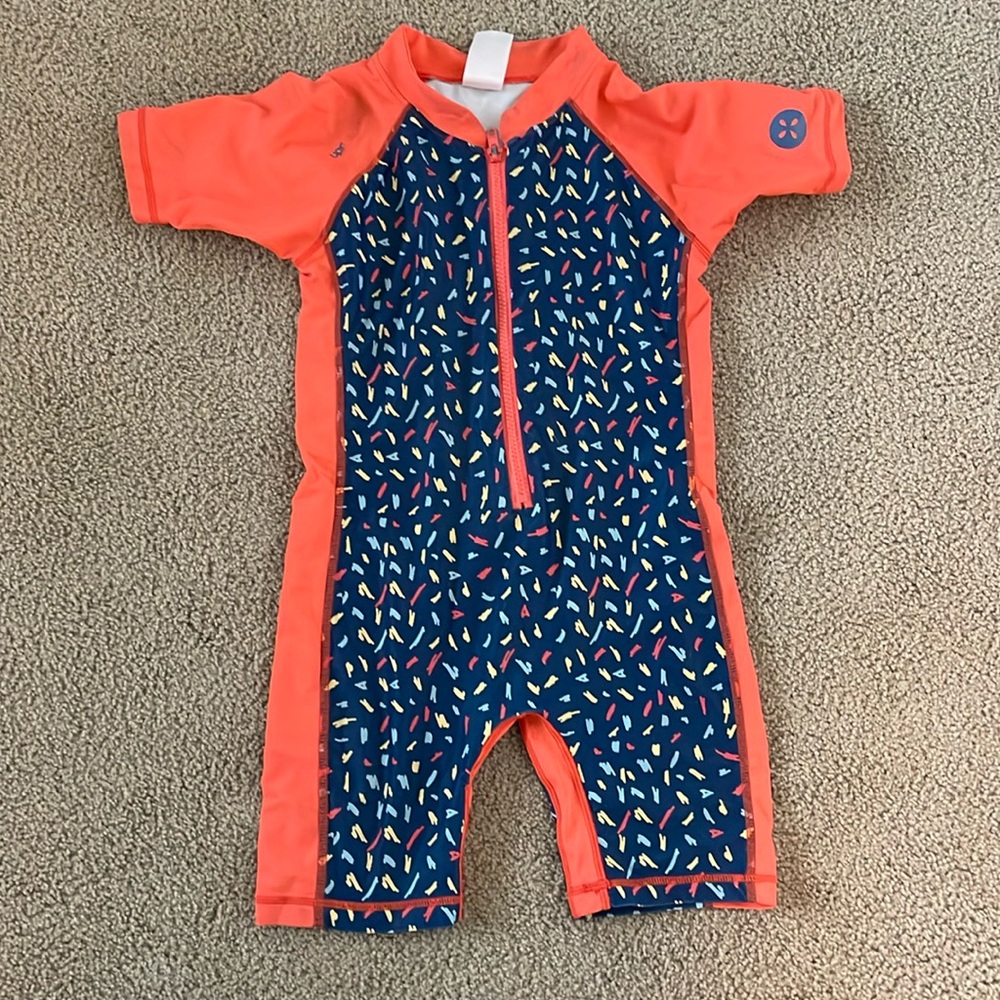Level six UPF 50+ swimsuit.